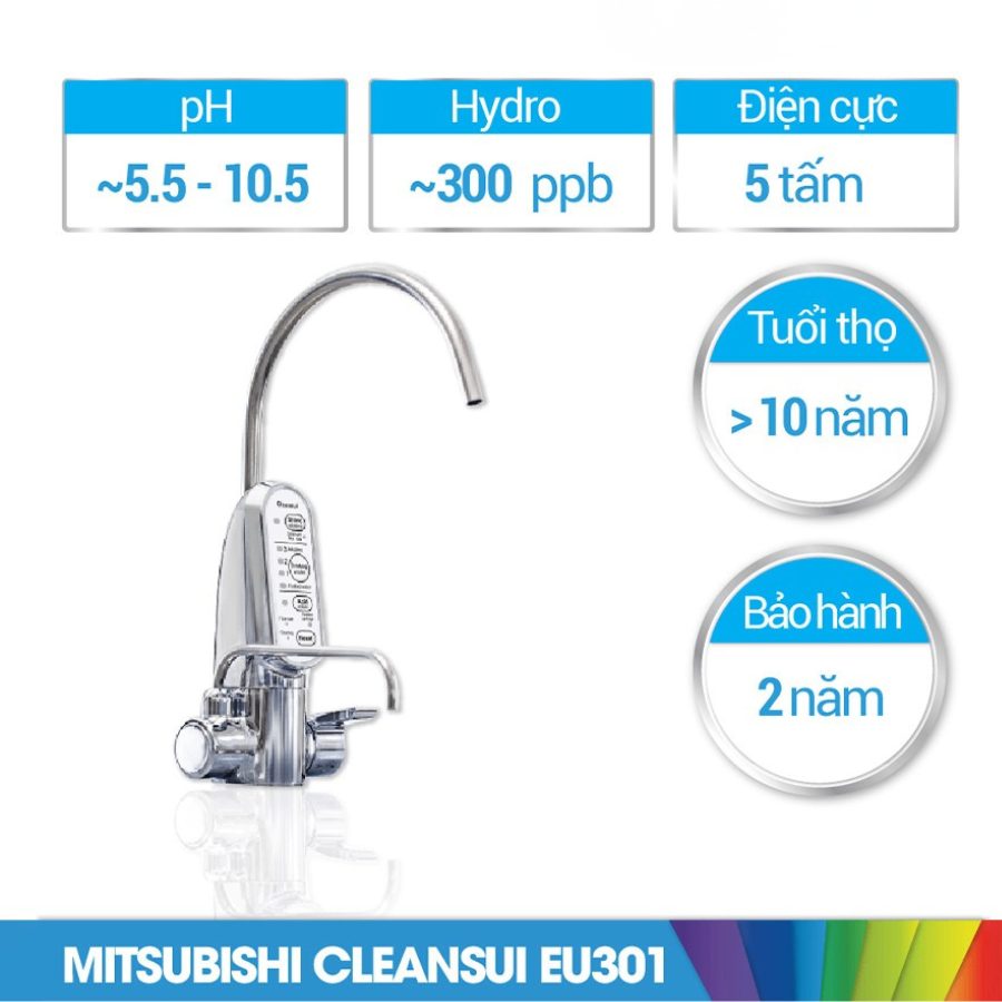 Máy lọc nước iON kiềm Mitsubishi Cleansui EU301